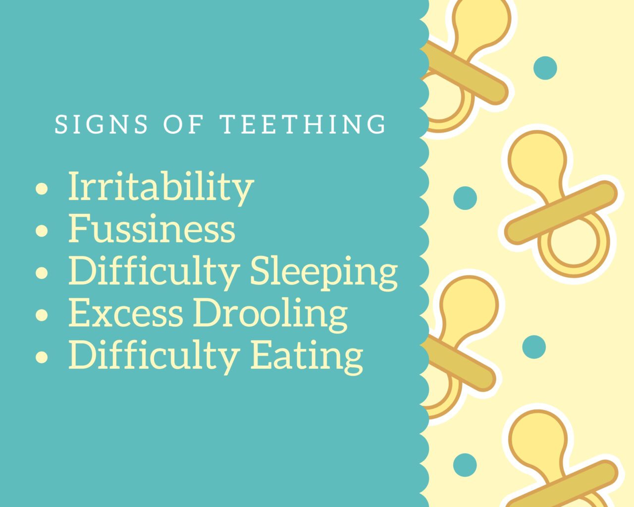 Signs of teething - irritability, fussiness, difficulty sleeping, excess drooling, difficulty eating